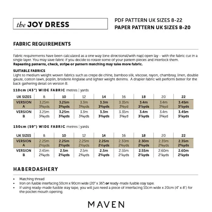 The Joy Dress Sewing Pattern, Maven Patterns